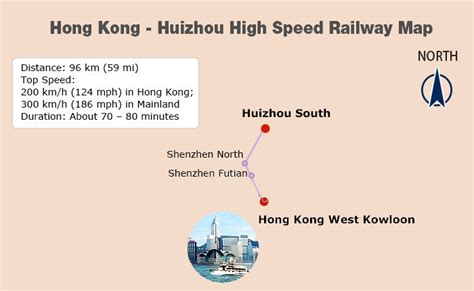 惠州直到香港多久